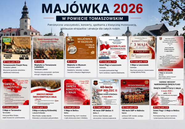 Majówka 2026